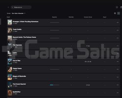 Emek Verilmiş Epic Games Hesabı Satılık