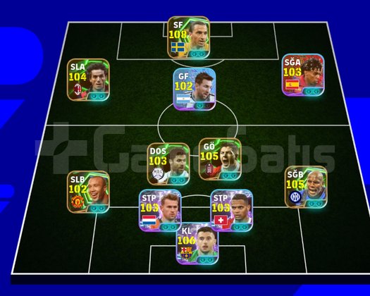 E fotball hesabı 3200+