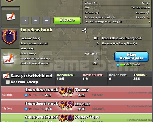 24 LVL BAŞKENT FULLMAX KLAN
