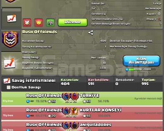 29 LVL GÜZEL İSİMLİ BAŞKENT FULLMAX KLAN