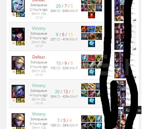 TR MASTER +33LP GAIN GM CHALL MMR