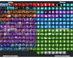 184 Skinli, Full Omega ve 10+ Exclusives Ömürlük
