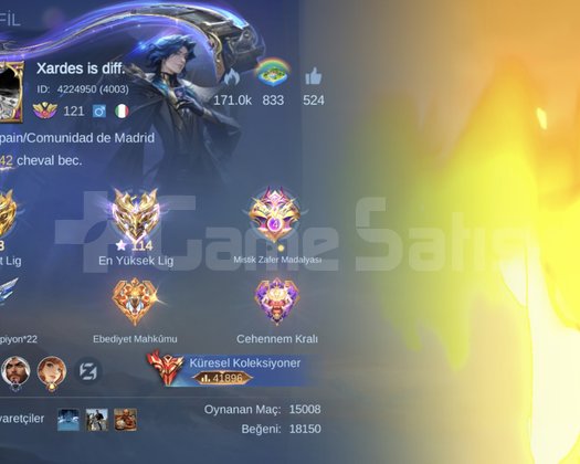 Küresel 410k 41k siralama