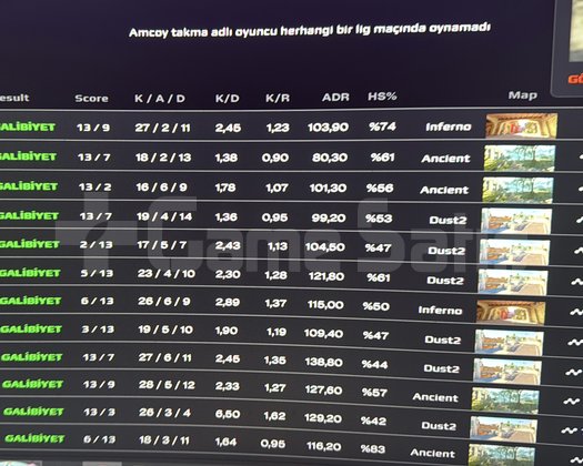 ELO BOOSTUN RAKİPSİZ MAĞAZASI