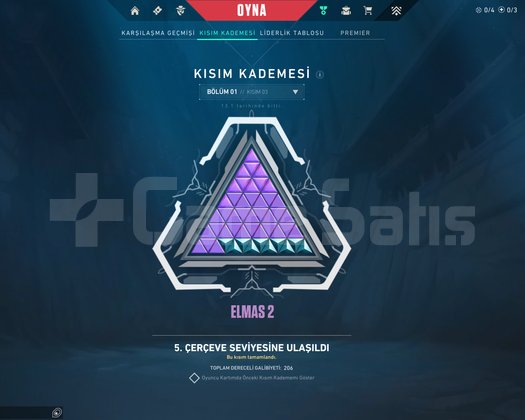 BU HESAP KAÇMAZ