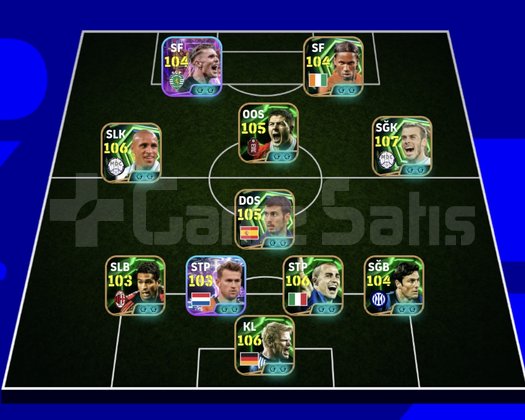 KG 3230 3 BOMBACI+BALE+GÖKERES+CARLOS+GUARDİOLA