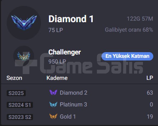 CHA 910 LP GÖRMÜŞ ERİME HESAP 68WR EFSANE KÖSTÜML