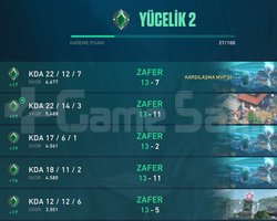 İMMO UĞURLUKLU DOLU YÜCE HESAP