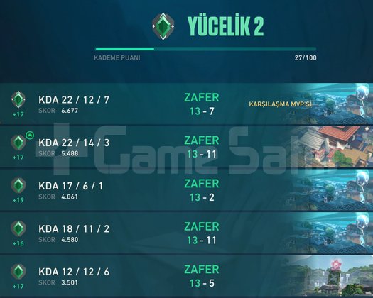 İMMO UĞURLUKLU DOLU YÜCE HESAP
