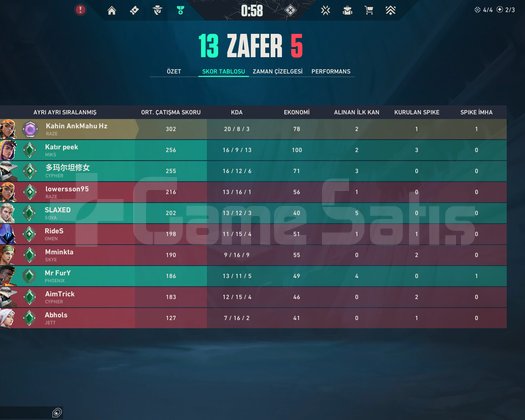 5 Adet dia 1-2 arası karışık hesap