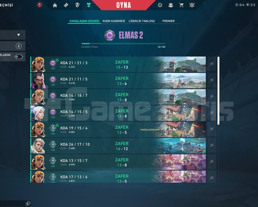 5 Adet dia 1-2 arası karışık hesap