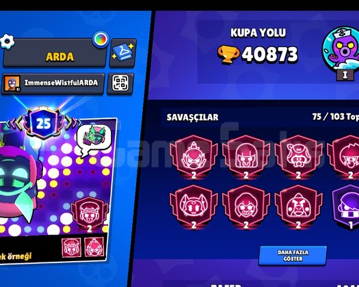 40 k kupa 10 efsanevi karakter 9 hiper şarj