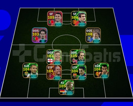 +3230 RONALDOLU EFSANE HESAP