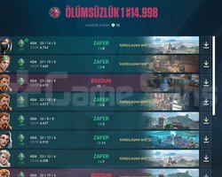 Güncel Sezon Immortal 1 Fresh Hesap