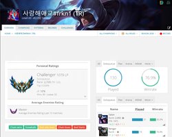 TR GÜNCEL CHALLENGERDAN BOOST HİZMETİ