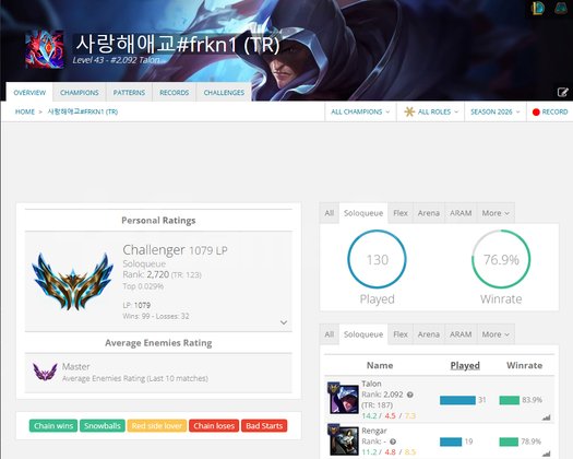 TR GÜNCEL CHALLENGERDAN BOOST HİZMETİ