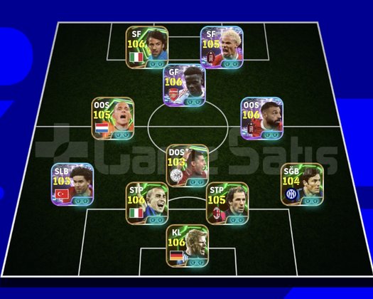 KG 3236 7 BOMBACI+DELPİERO+SNEİJDER+SAKA+SALAH