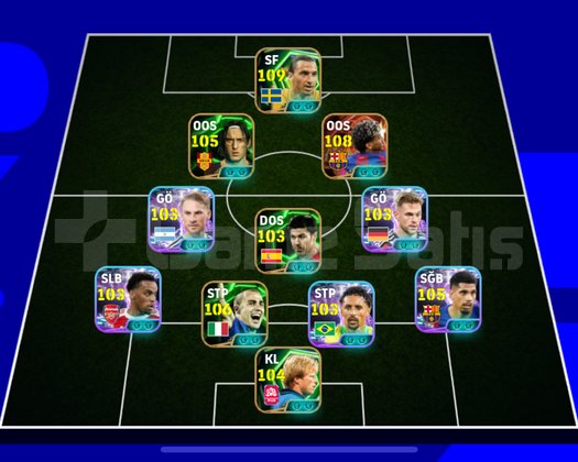 Efootball mobile hesap