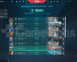 SON SEZON DOLU İMMO UĞURLUKLU YÜCE 3 HESAP