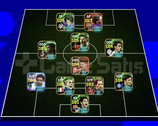 KG 3225 4 BOMBACI+YAMAL+SEDORF+KİMMİCH+MESSİ