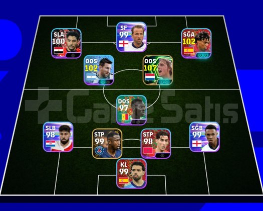 108 Cruyfflu başlangıç hesabı mcli görevler var