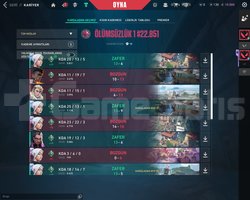 valorant immo 1 fresh yuksek mmr hesap