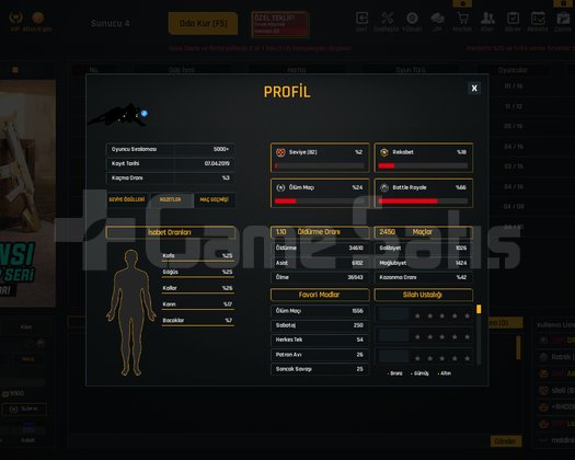 82 Level Hesap | +7 Sınırsız AK-47, L115A3, P90,M3