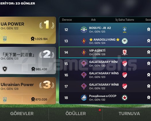 125 GEN DEV HESAP - 380 MİLYON COINS 4800 yüksltme