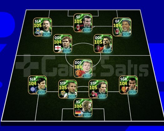 KG 3232 4 BOMBACI+SHEVSENKO+HAZARD+RONALDİNHO
