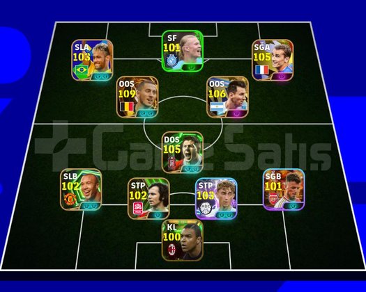 3202 GEN / 109 HAZARD / 9.3M GP/ 117 EFOOTBAL COİN