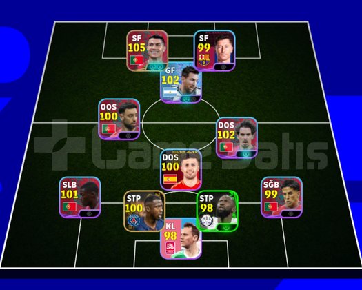 RONALDO PAKETİ