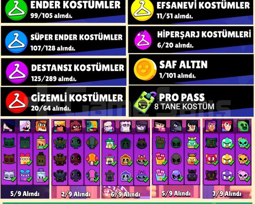 120K | 377 KOSTÜM | 103 KARAKTER ÜST DÜZEY HESAP!!