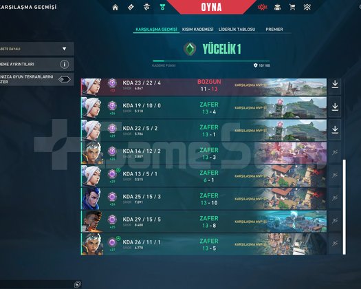 YÜCELİK 1 HESAP YÜKSEK MMR
