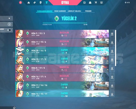TR DOLU VALO +LOL/TFT | KURONOMİ 2.0 SET+SKINS