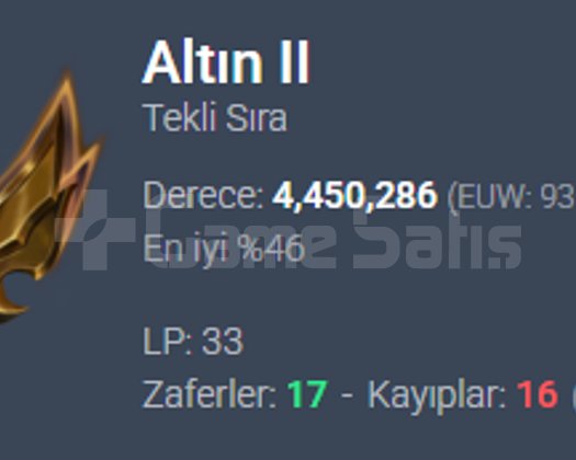 GOLD 2 +28 -12 LP ACC PULSEFIRE EZREAL