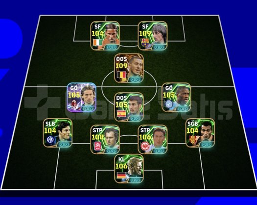 KG 3260 2 BOMBACI+CRUYF+HAZARD+TOURE+MODRİC