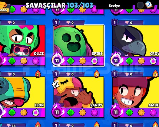 100k kupa 103 karakter 348 kostüm