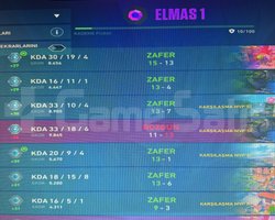ELMAS 1 AKTİF HESAP BOŞ