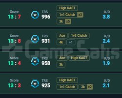İDEAL FİYAT ELO BOOST
