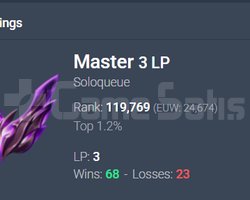 WEST MASTER 75WR +30 -10