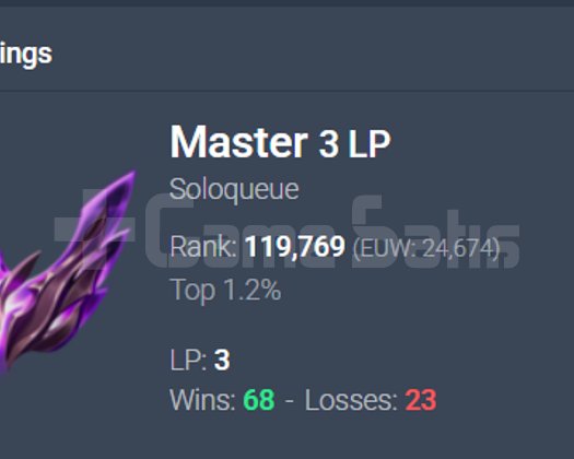 WEST MASTER 75WR +30 -10