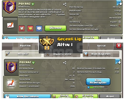 Poyraz klan