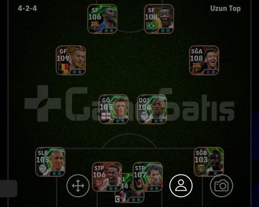 messi 108 hazard 109 pele 108 eto 106 3292 kg