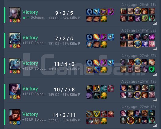 YÜZDE 15 İNDİRİMLİ HIZLI TR/EUW GÜVENİLİR BOOST