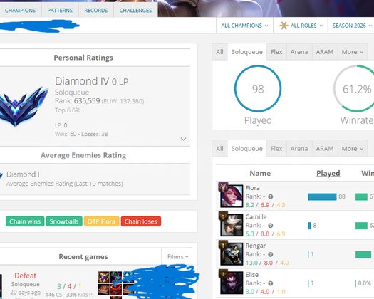 Handleveled EUW Dia 4 +30 -10 lp acc