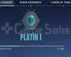 Plat 1 TR MAIL DEVIRLI
