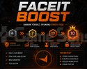 FACEIT ELO BOOST HİZMETİ