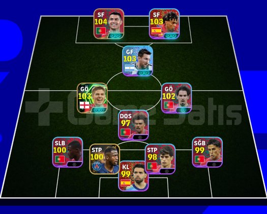 105 RONALDO TEK BAĞ HESAP