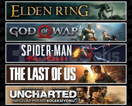 Elden +GOW +Miles +TLOU1 +Uncharted