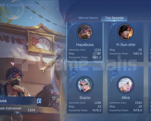 ALİCE COLLECTOR ORMAN MAİN SMURF
